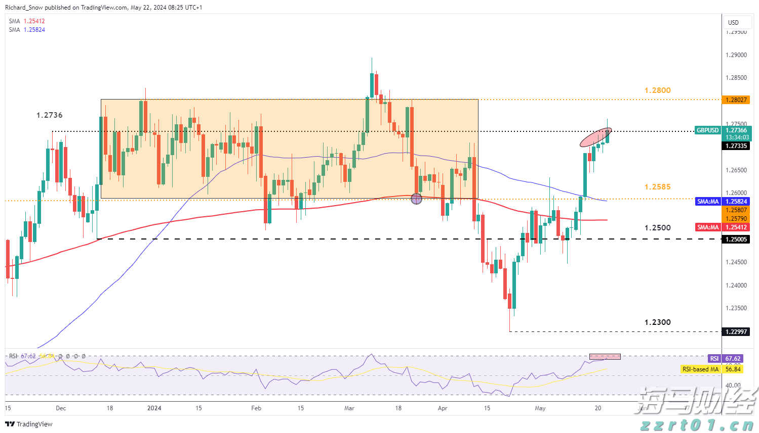 民生银行携手合肥“新粮仓” 金融助力消费新体验