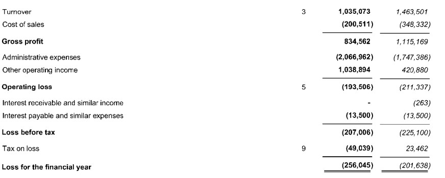 “直播电商+跨境电商”双轮驱动！汕尾网络零售额增速如何跃居全省首位？