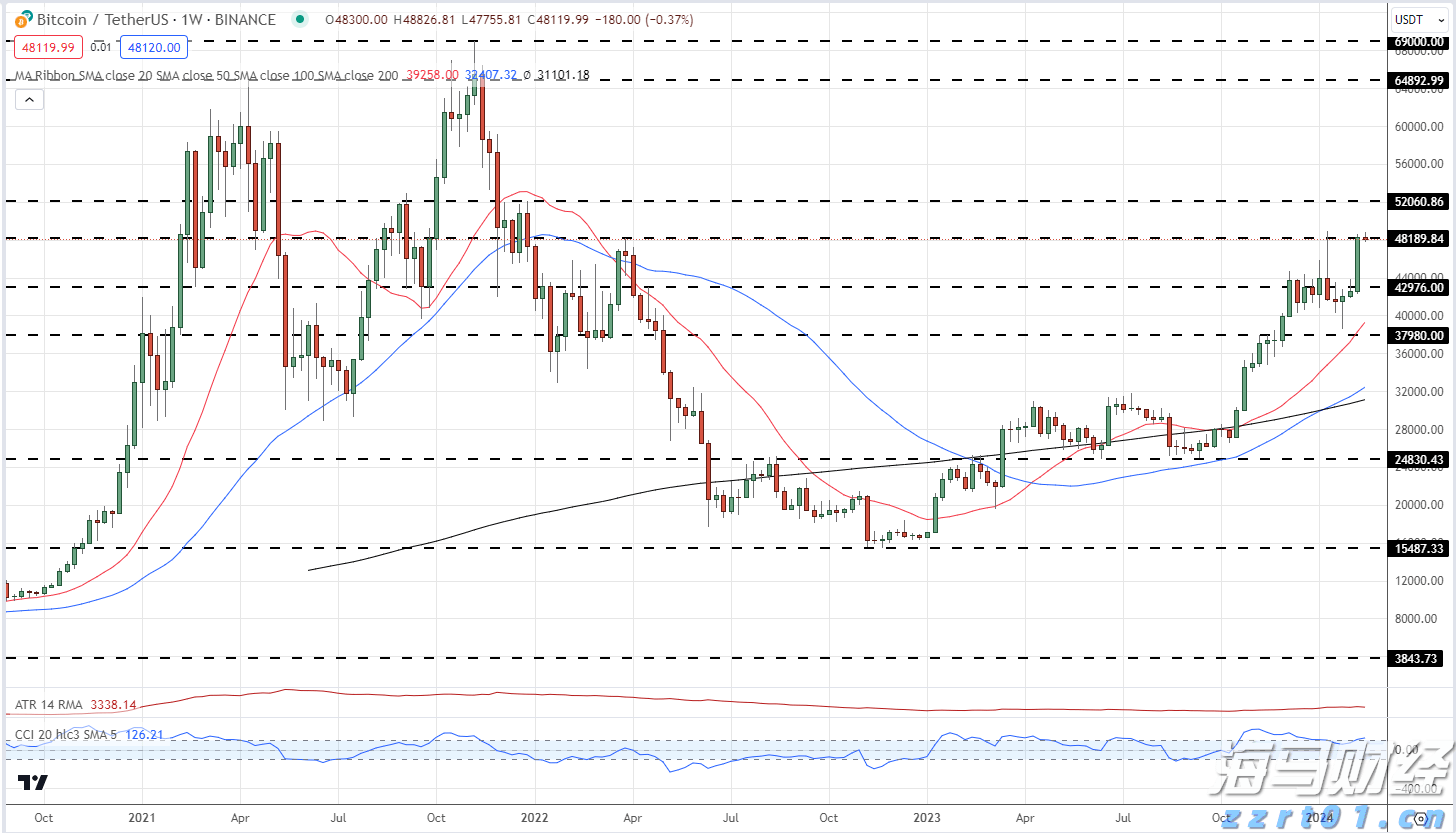 江西省市场监管局开展打击网络营销虚假宣传专项执法行动