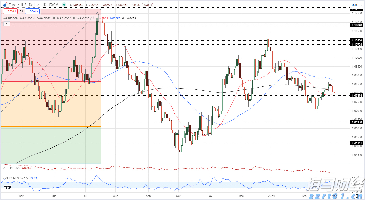 北纬22°的创新坐标：深圳走向下一个春天