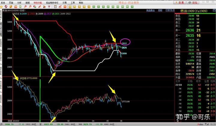 券商晨会精华 | 银行股短期调整不改长期向好逻辑