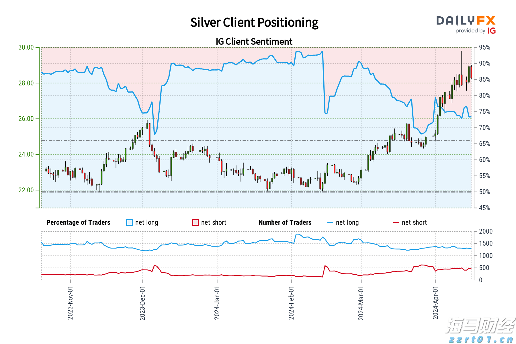 一头牛一天产生多少废水该怎么处理