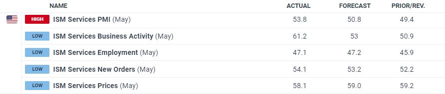 注意！2025年市直民办学校初一级电脑随机摇号替补录取名单已公布