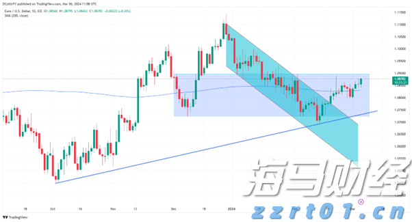 查收！河北市场监管领域最新管理办法