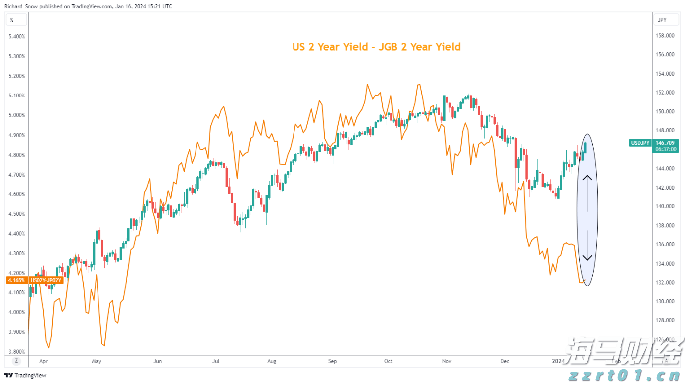 私募巨头KKR(KKR.US)预计收购ST Telemedia全球数据中心