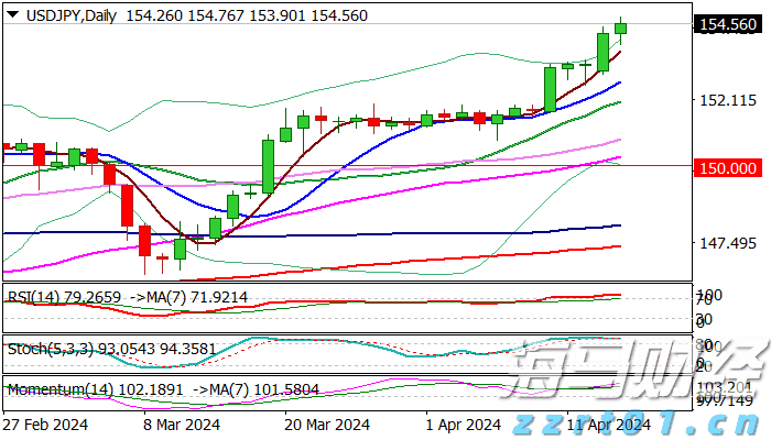 废水蒸馏设备厂家来分享（污水蒸馏装置原理及用途）