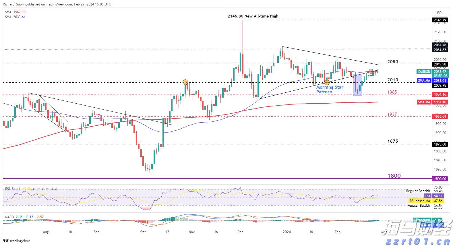 雷州8000多名考生为“梦”赴考