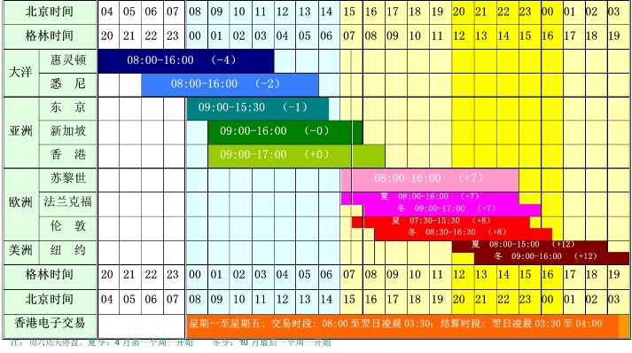 无人机竞速今日开赛！“空中F1”在世运会熊猫赛道上演