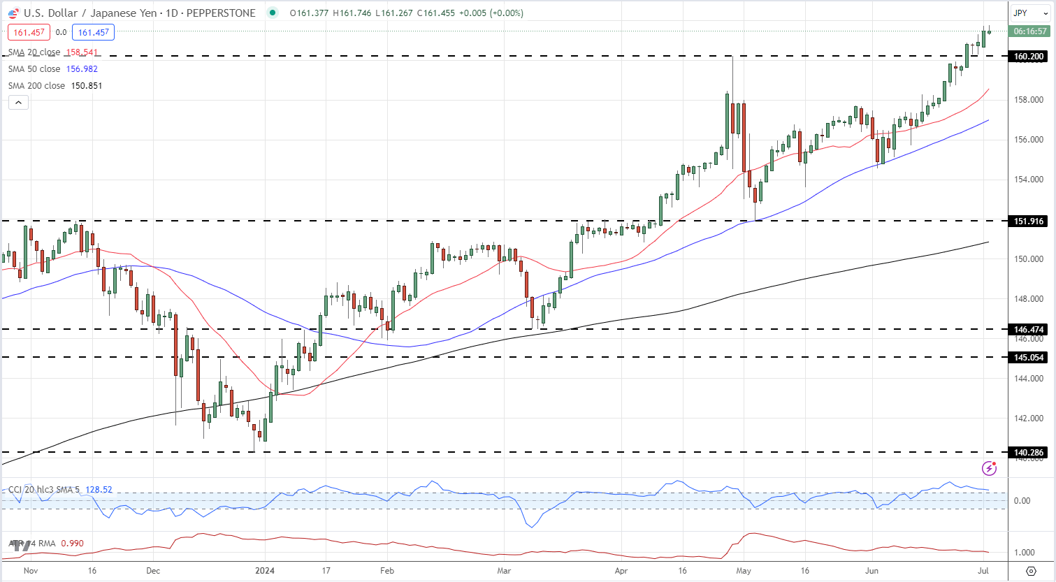高质量发展，质量安全先行！——“我要飞”学员赴京争取质量安全先行先试任务