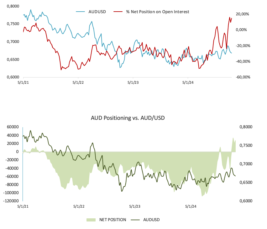 西部数据(WDC.US)Q2业绩大超预期 盘后飙涨逾10%