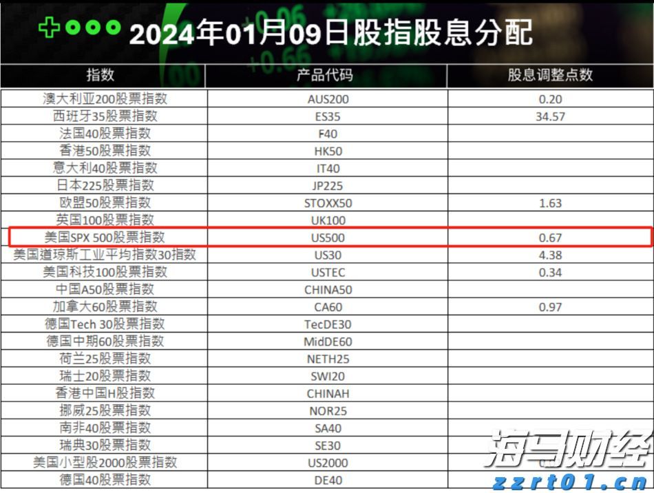 行政审批改革再提速！上海又添全国首创试点