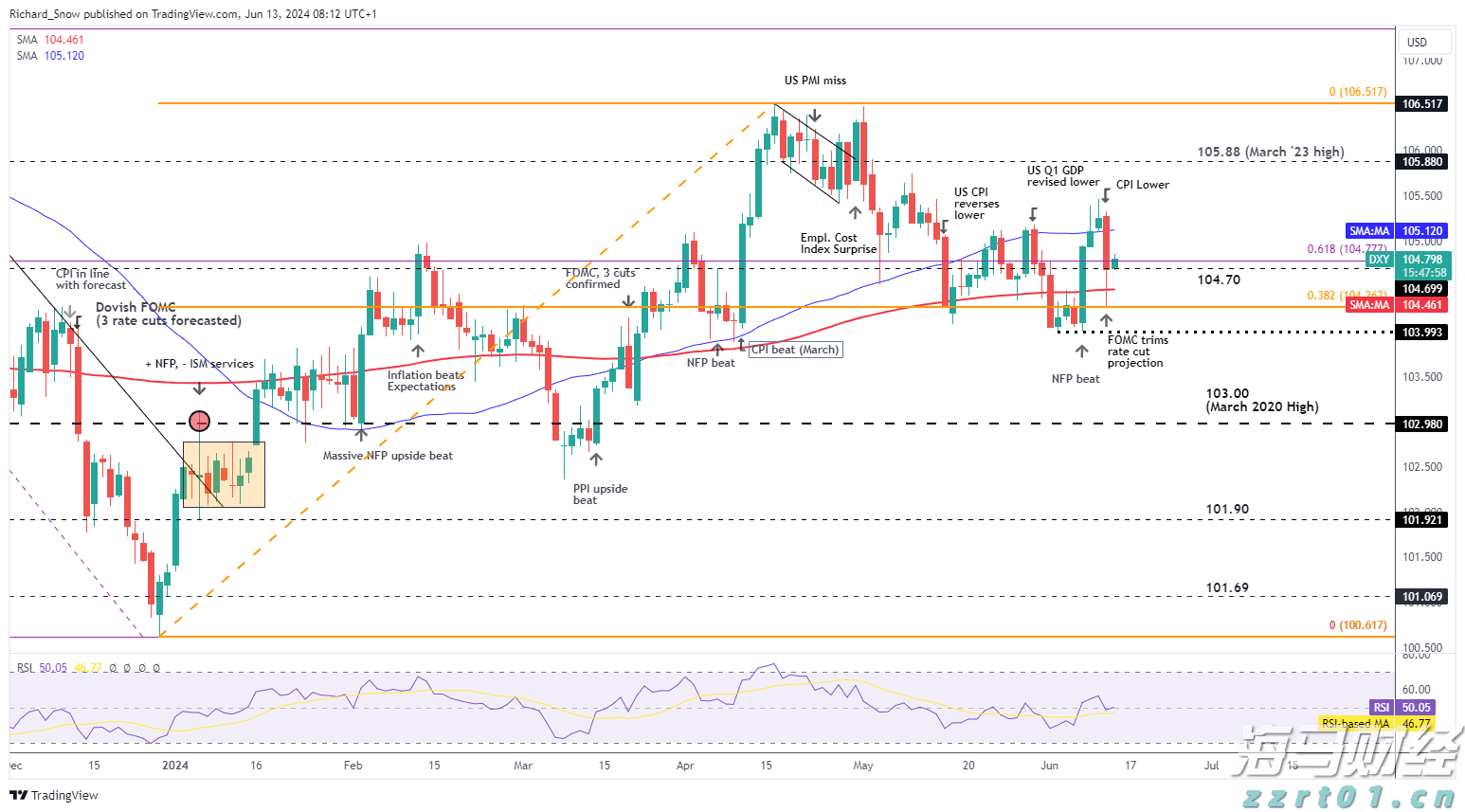 水厂式一体化净水装置