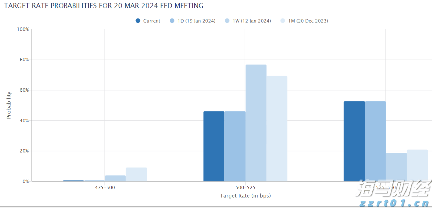 污水一体化提升泵站厂家为你分享（一体化提升泵站原理及用途）
