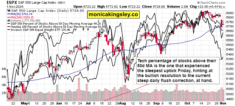 水产养鱼废水处理设备（养鱼废水处理专业厂家）