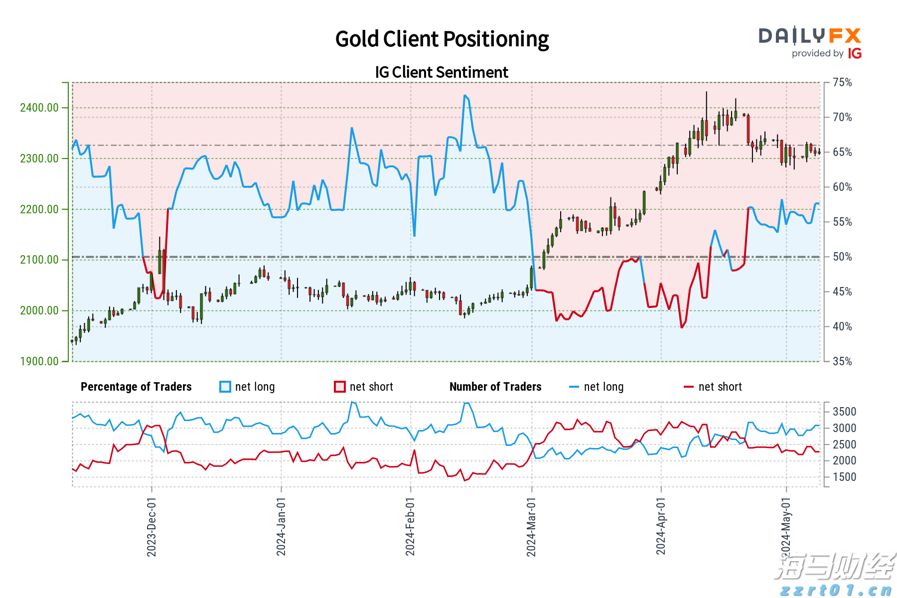 一体式净水器批发价格（一体化全自动净水器）