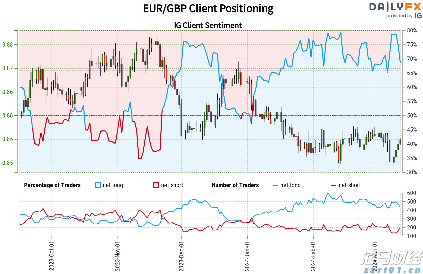 万山区雷雨大风预警信号解除