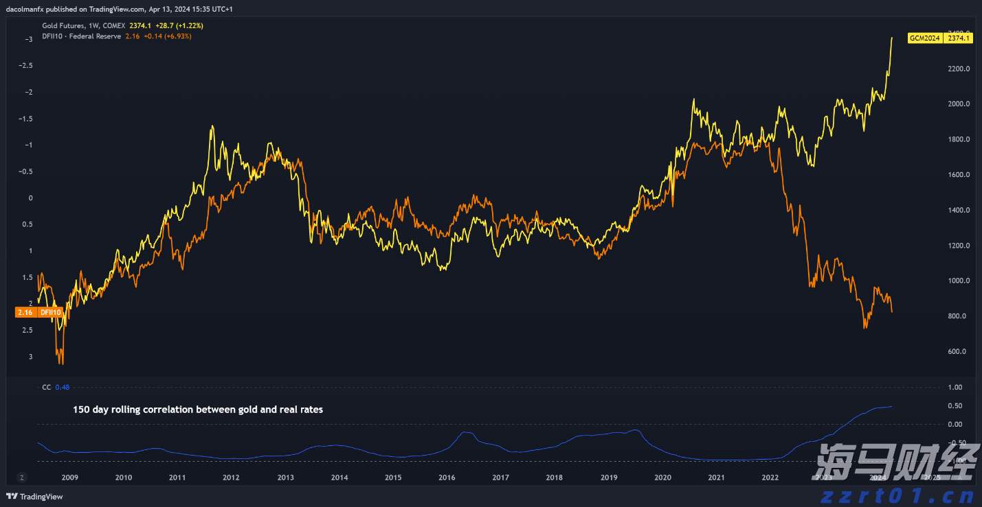 美股动态 | 小马智行(PONY.US)上涨超过3% 在北京、广州、深圳推出全天候自动驾驶测试
