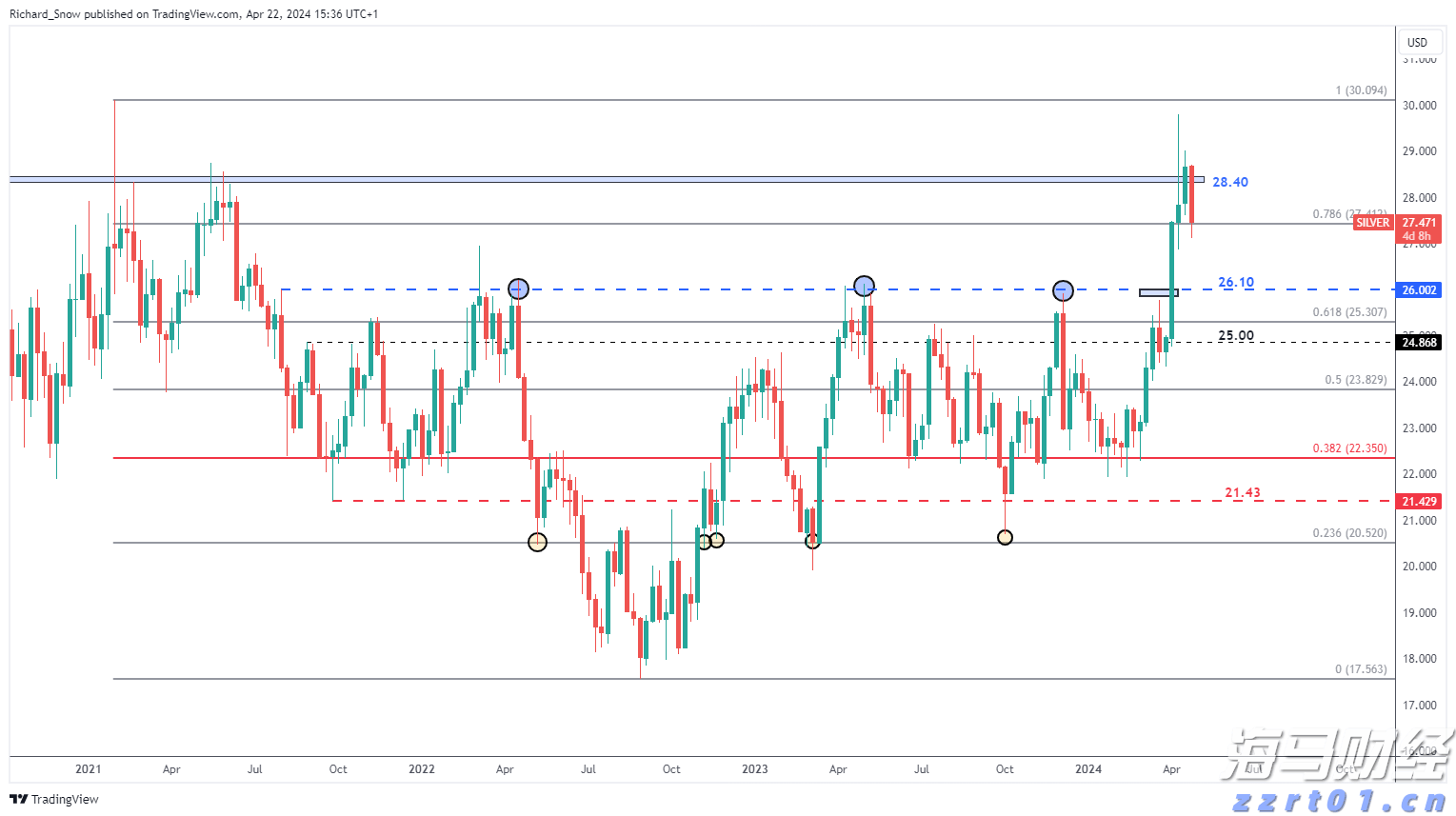 20元观赛！香港残奥项目票价惠民，计划十月发售