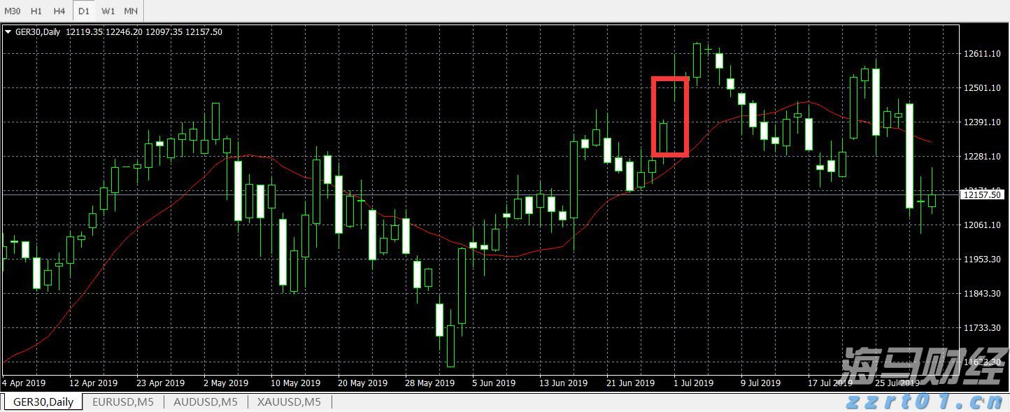 黑猪“逆袭”？产值持续走高，海南、广东消费缺口扩至30%