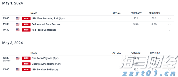 北水动向|北水成交净买入10.34亿 腾讯(00700)绩后触及600港元关口 北水逢高抛售超11亿港元