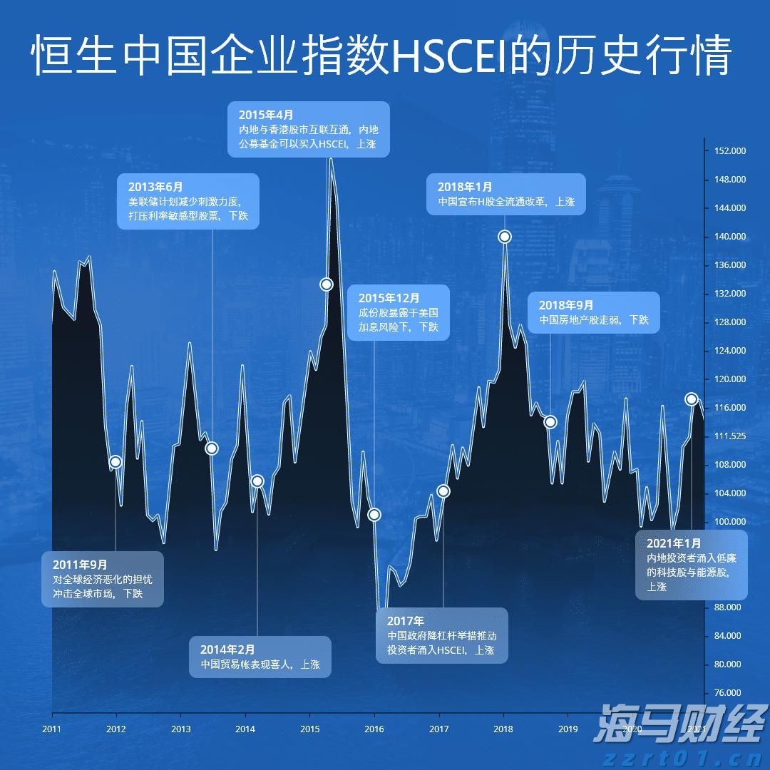券商晨会精华 | 我国商业航天产业进入快速发展期