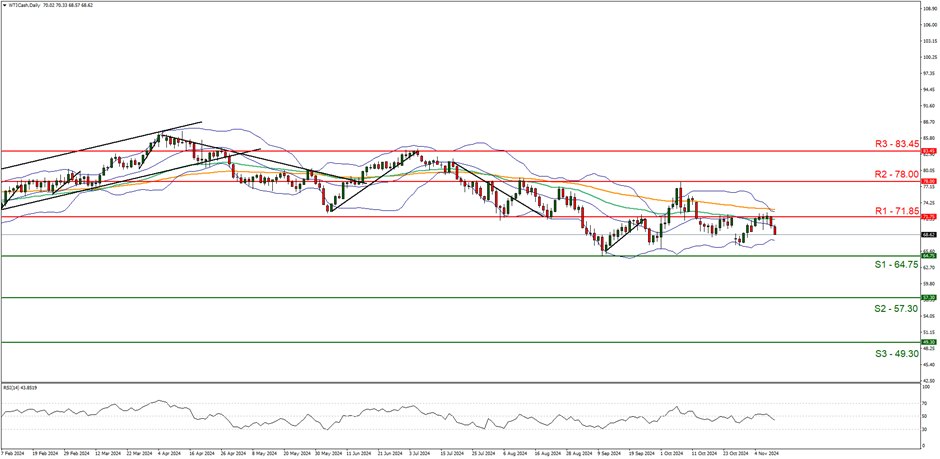 “数字黄金”要来了，金价会不会涨？