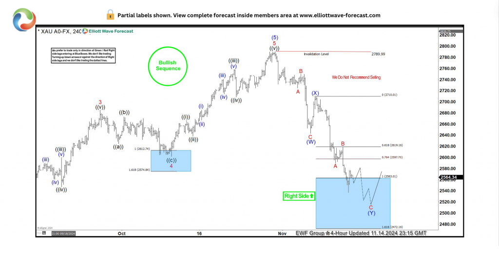 美股估值警报：Smead Capital称已抵达“死亡线”