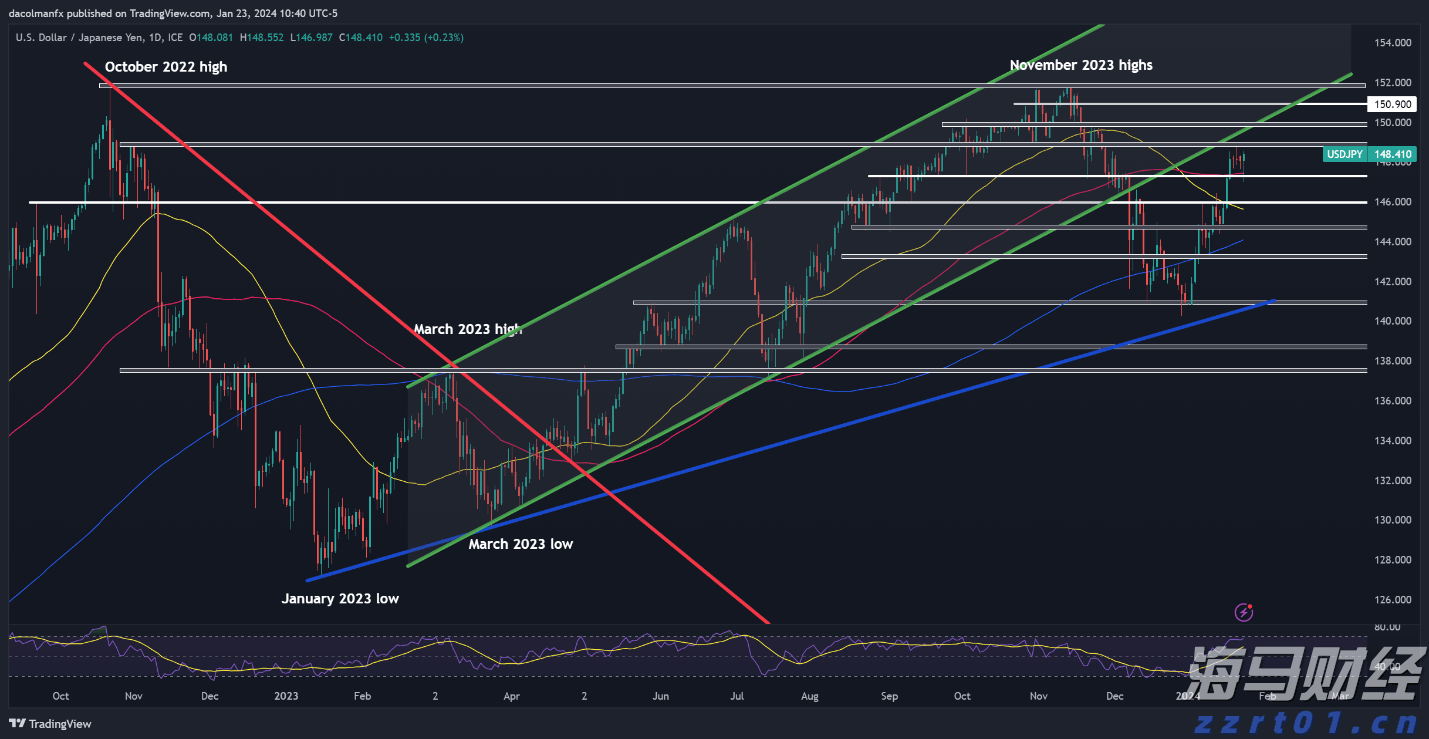 港股开盘 | 港股三大指数普遍低开 机构分析称避险情绪或制约指数上行