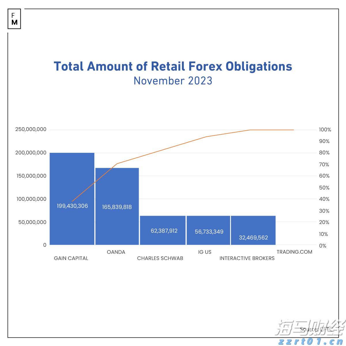 受台风“杨柳”影响，梅州市启动防风防汛IV级应急响应