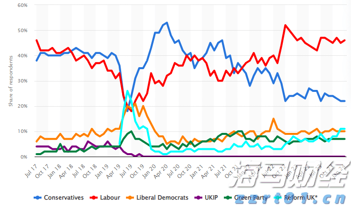 特朗普被曝指派其女婿库什纳制定加沙“战后方案”，全面人员交换与停火协议新细节披露