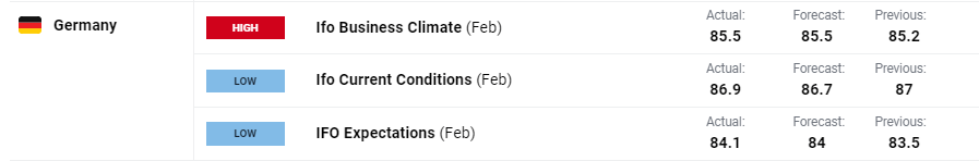 山东省市场监管局印发《山东省食品生产经营者食品安全主体责任清单（试行）》