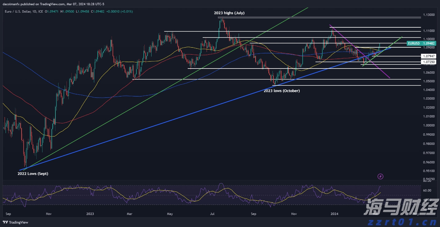 宁夏2022网络市场监管专项行动成效显著