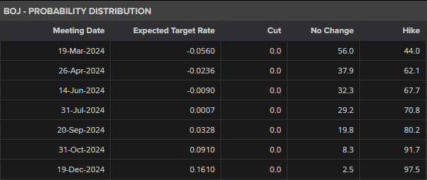 二季度银行业运行保持稳健，不良贷款环比实现双降