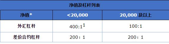 9月1日起AI生成合成内容必须添加标识
