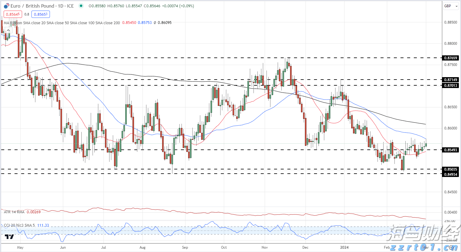 水清岸绿成常态！广东河湖治理交出“93.2%优良率+7700多公里碧道”成绩单