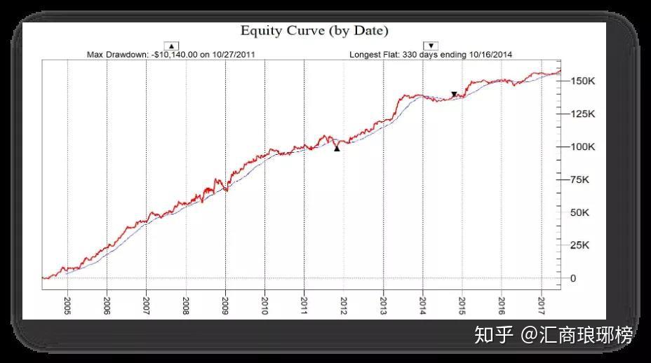 多举措赋能！梅州首单数据知识产权质押融资落地