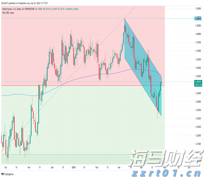 一体化污水处理设备新疆厂家