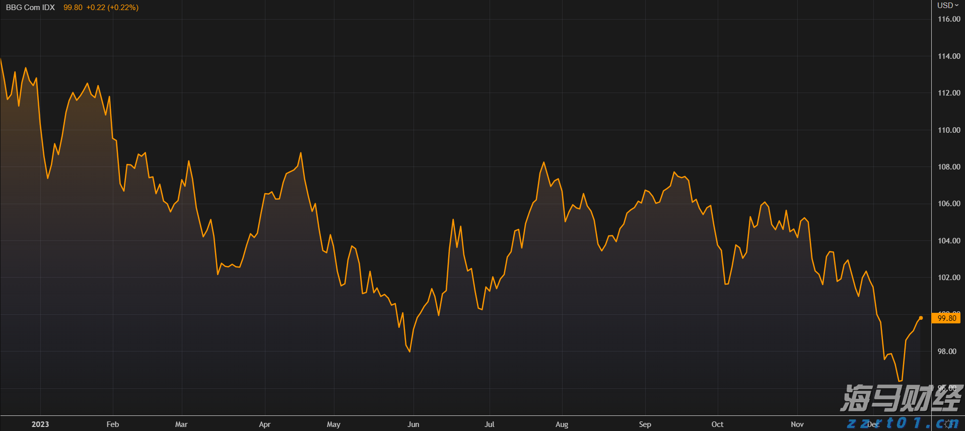 江西召开实施全省市场监管领域免罚清单制度政策吹风会