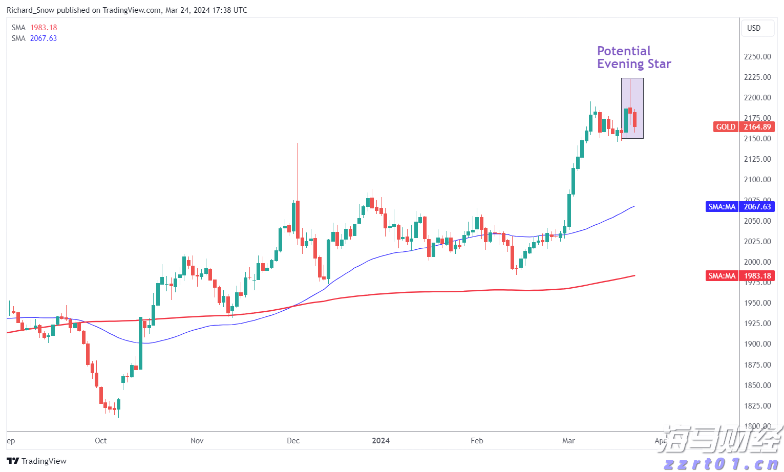 野生东北虎“完达山一号”再次现身！健康状况良好