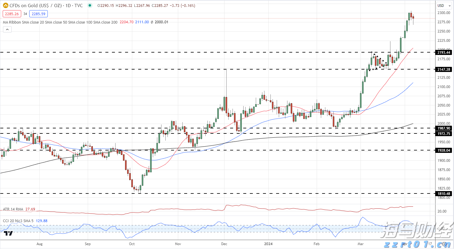 全国首批商业秘密保护创新试点地区公布