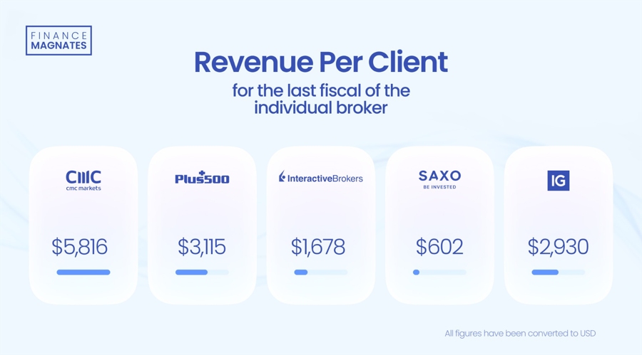 广东首批冻存脐血满18岁了，还能用吗？
