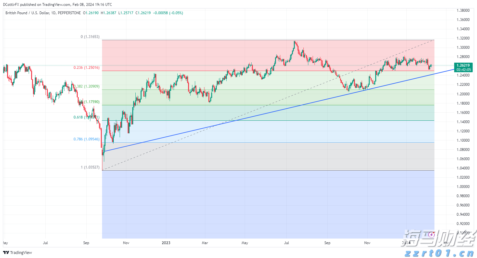 生物接触氧化池的作用是什么有哪些原理和用途（生物接触氧化池特点）