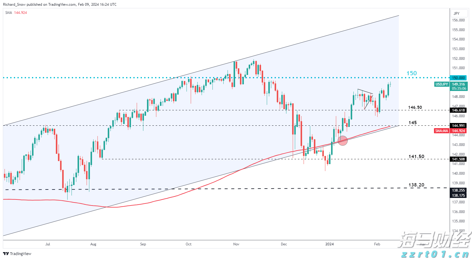 溶气气浮机是混凝沉淀作用吗？