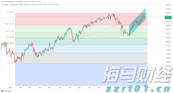 198米“深海巨胃”来了！两艘亚洲最大挖泥船下水
