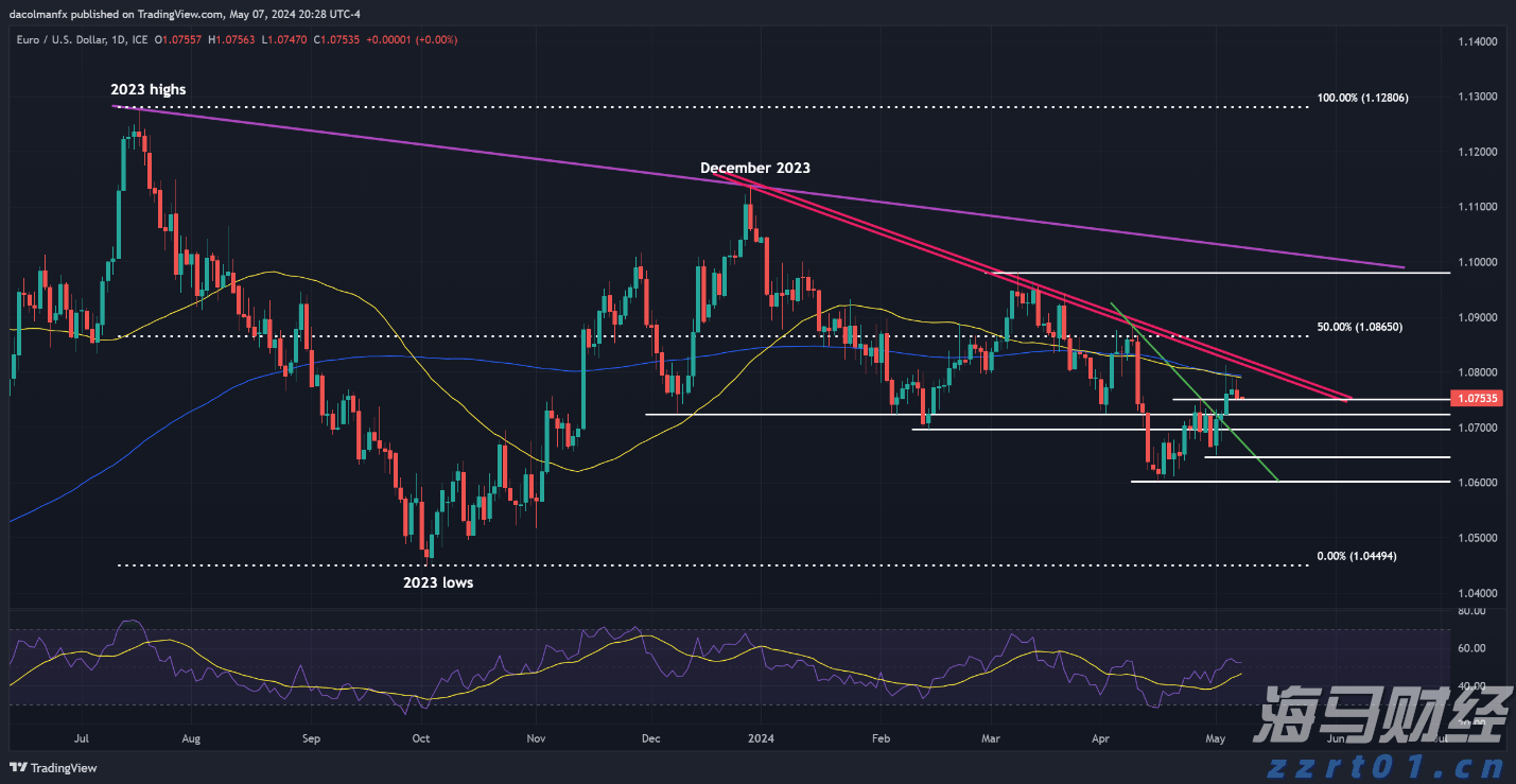 国台办正告赖清德之流：任何歪曲抗战、二战历史企图不可能得逞