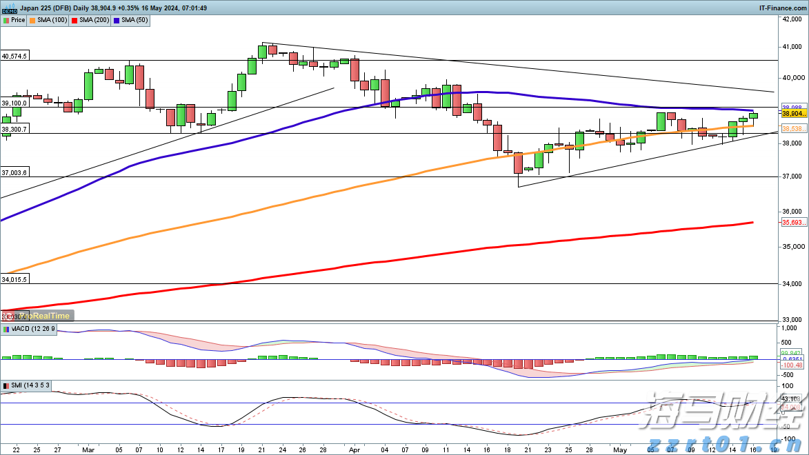 横琴新家园社区开展亲子露营活动，推动家庭教育向“共育共生”模式转型