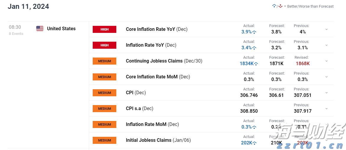 全程网办“不打烊”！保障上海开办企业“不断档”