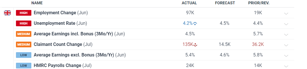 珠海全市台风白色预警生效
