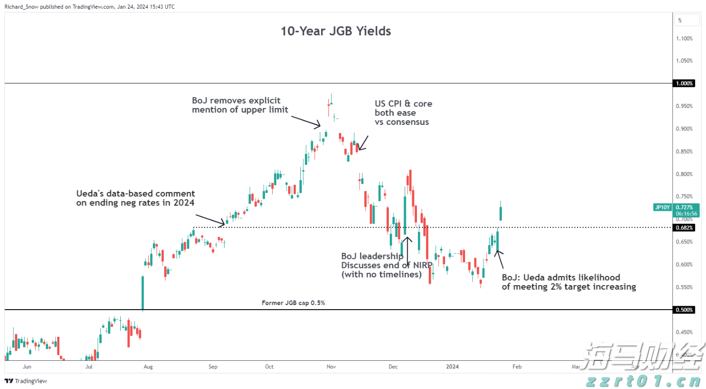 河北全面推广使用“食安封签”