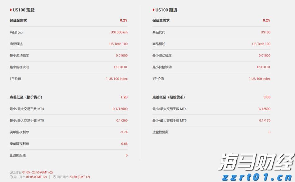 江西省市场监管局部署开展2022年认证专项监督检查工作